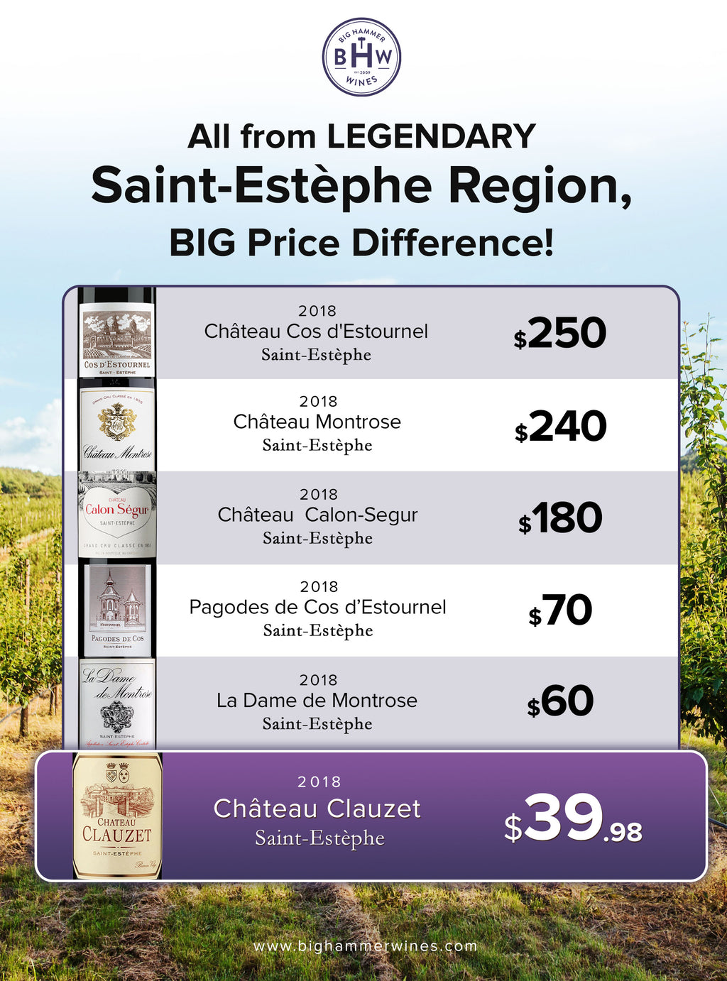 2018 Chateau Clauzet Saint-Estephe