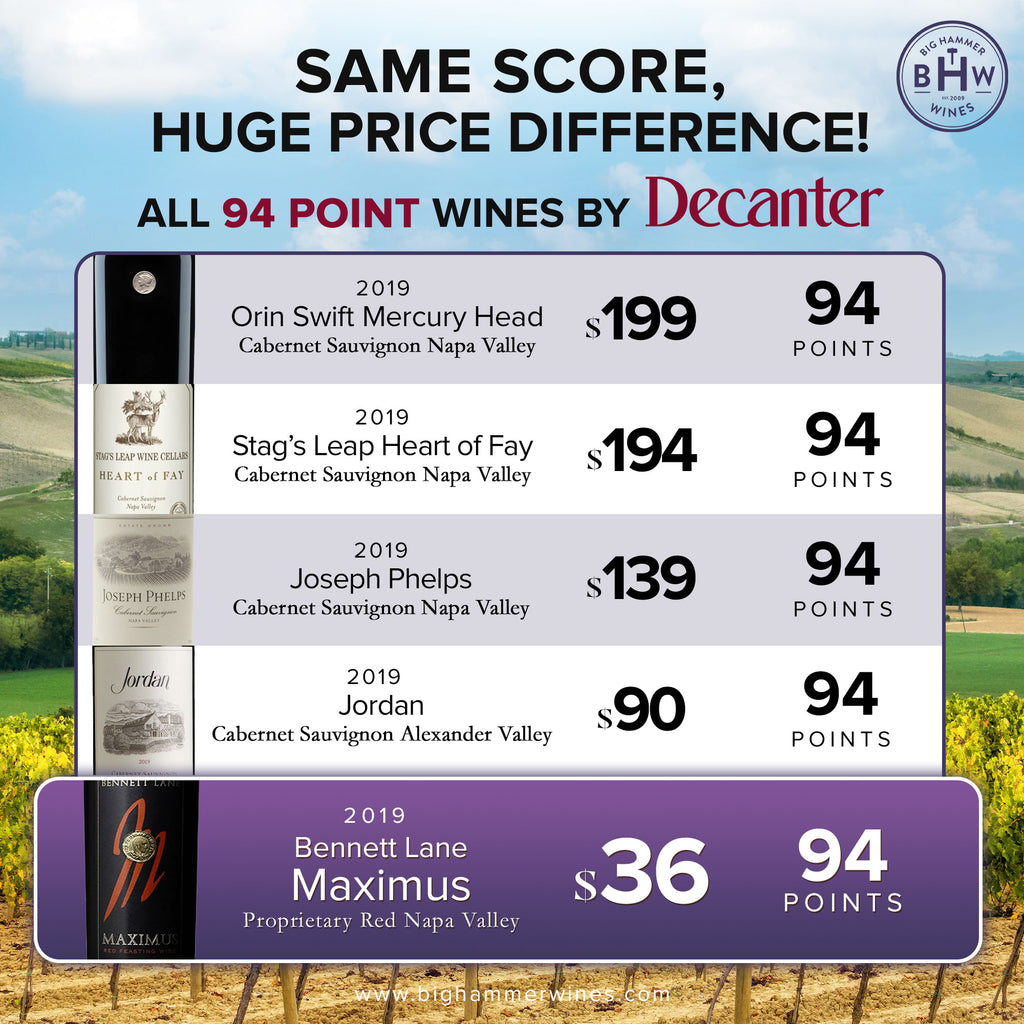 2019 Bennett Lane Maximus Proprietary Red Napa Valley